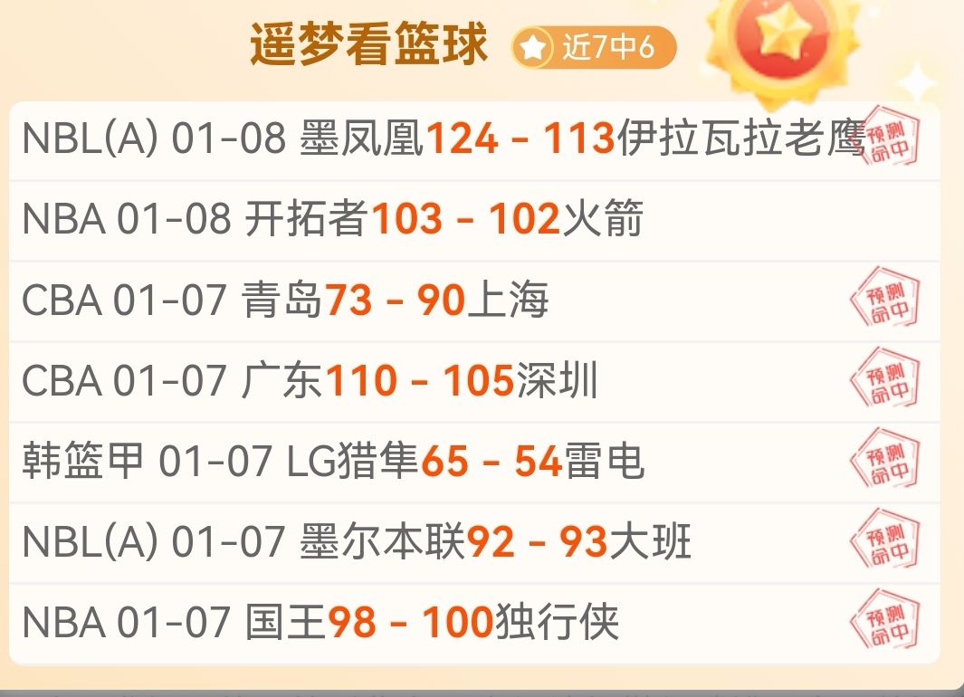 鹈鹕主场大,奥利尼克砍,下三双,金年会官网,金年会平台,金年会体育,金年会APP