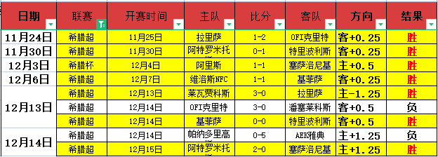 赛季欧冠第,切尔西,逆转胜萨尔,金年会官网,金年会平台,金年会体育,金年会APP