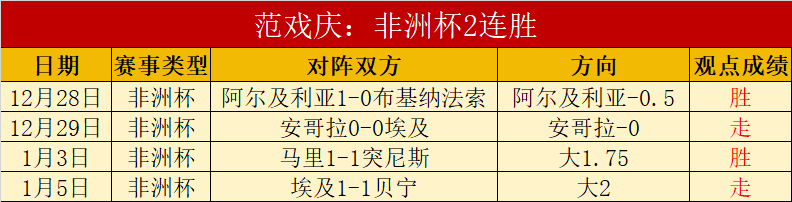 奥利塞在拜,仁的蜕变获,德尚点赞,金年会官网,金年会平台,金年会体育,金年会APP