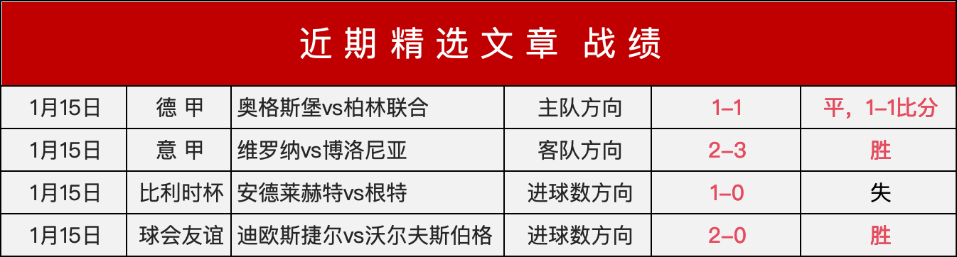 切尔西与布,莱顿,握手言和,金年会官网,金年会平台,金年会体育,金年会APP