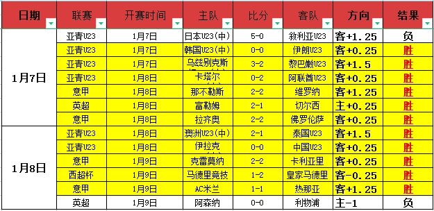 纳斯坚定支,持格莱姆斯,挑战控卫位,金年会官网,金年会平台,金年会体育,金年会APP