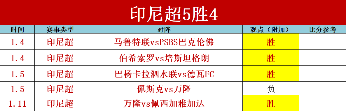 辽宁篮球盛,新帅首战风,云起,金年会官网,金年会平台,金年会体育,金年会APP