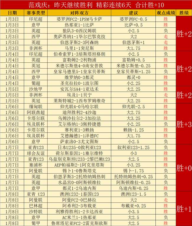 詹姆斯智商,高过哈姆,阿里纳斯对,金年会官网,金年会平台,金年会体育,金年会APP