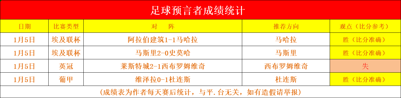 半个世纪友,情接力,古巴前飞行,金年会官网,金年会平台,金年会体育,金年会APP