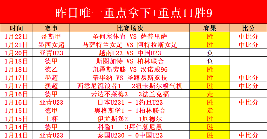 体育改革挑,战中的高水,平运动队政,金年会官网,金年会平台,金年会体育,金年会APP
