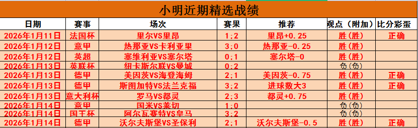门神王大雷,遇考验,身高,金年会官网,金年会平台,金年会体育,金年会APP