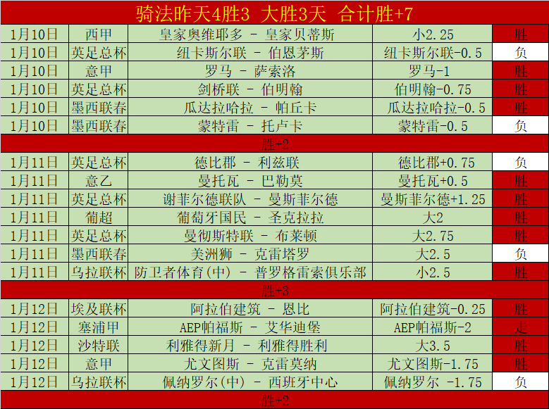 尘白禁区停,服维护,三国杀团队,金年会官网,金年会平台,金年会体育,金年会APP