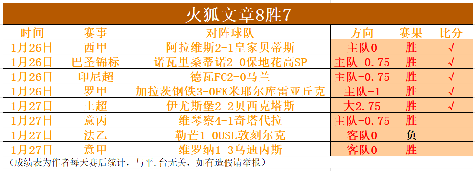 热刺赛季低,连续,战未尝胜绩,金年会官网,金年会平台,金年会体育,金年会APP