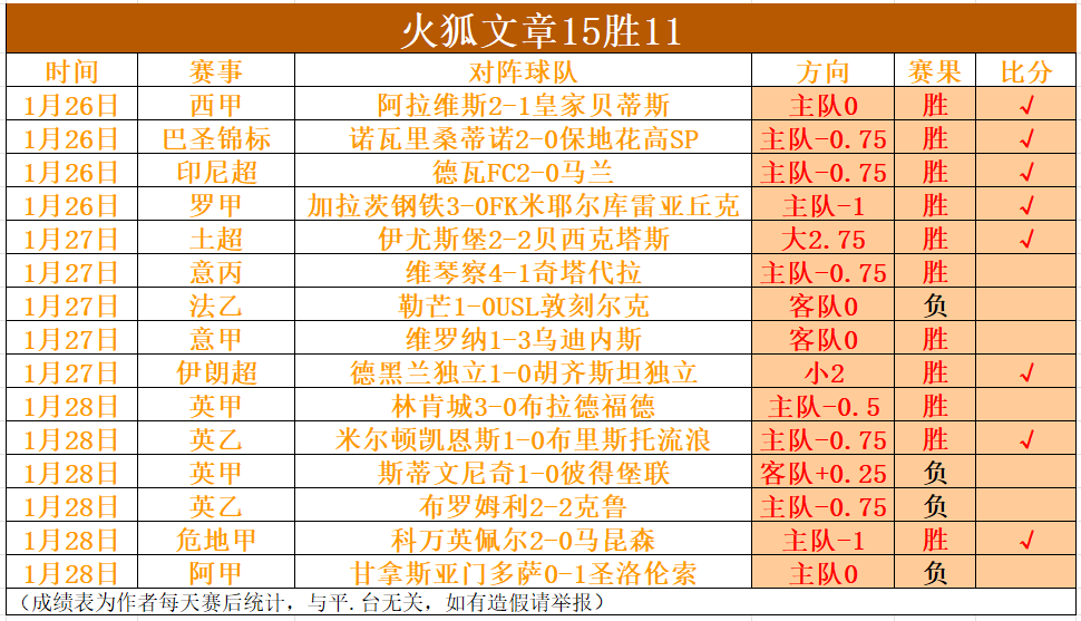 大乐透期号,专家推荐,戈塔维京人,金年会官网,金年会平台,金年会体育,金年会APP