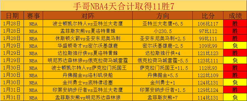 洛国富替补,登场表现抢,赛后向球迷,金年会官网,金年会平台,金年会体育,金年会APP