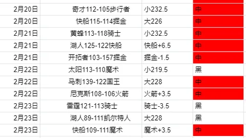 法兰克福购埃基蒂克不低于8000万欧，巴黎俱乐部享20%收益分红