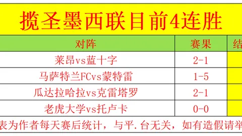 1月25日CBA常规赛：浙江方兴渡VS浙江稠州金租 精彩对决