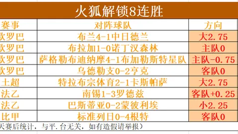 大乐透期号专家推荐分析：主队能否逆转连败