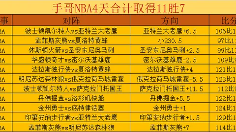 洛国富替补登场表现抢眼 赛后向球迷致歉