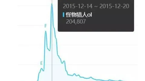 大乐透期号专家推荐：亚冠全胜质合分析及前区十码预测